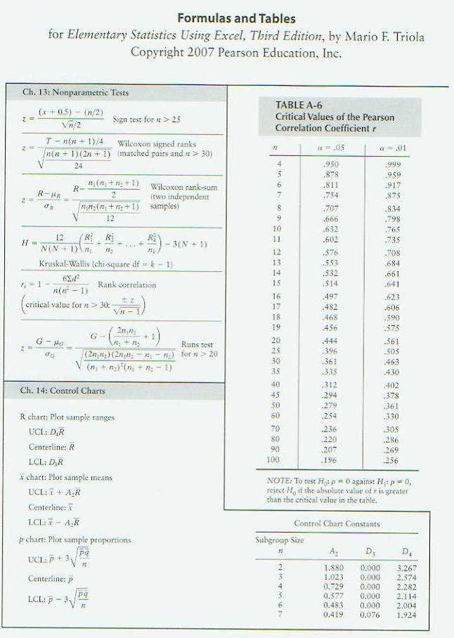 correlation probability mean outcome
